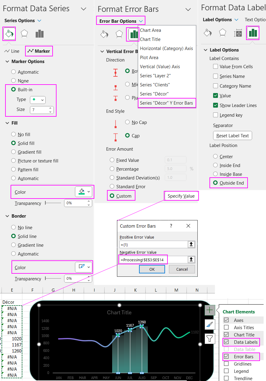 Styling the top Scatter layer