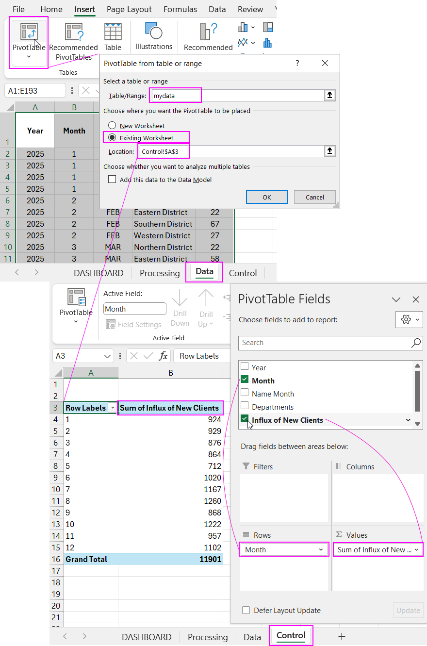 Filling in the pivot table parameters