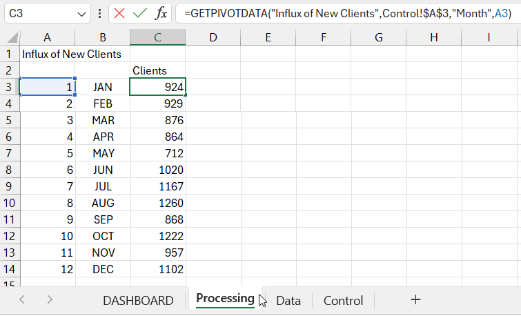 Formula for retrieving pivot values