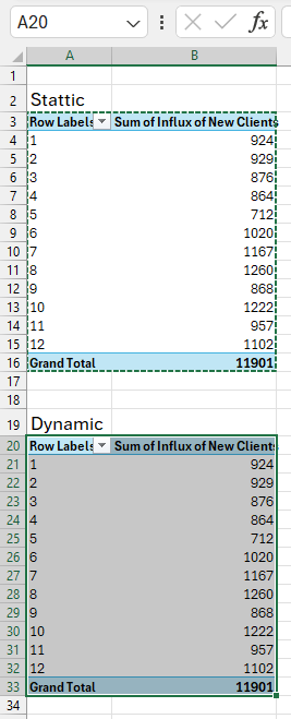 Copying pivot tables in Excel