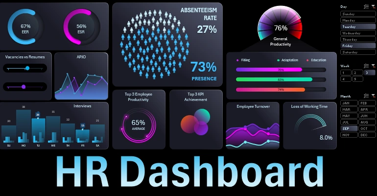 Game Design HR Dashboard