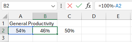 Initial Data for the Chart