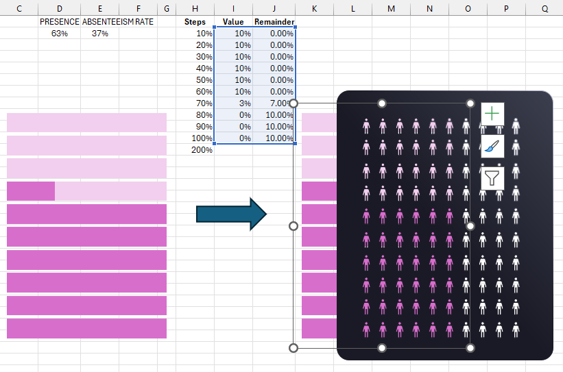 Overlaying Mask on Bar Chart