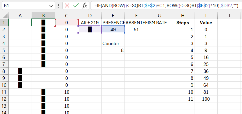 Pixel filling algorithm change