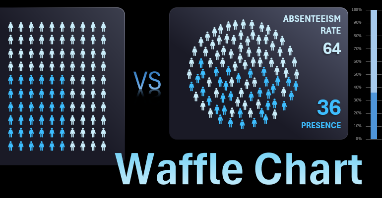 Different filling styles for waffle chart