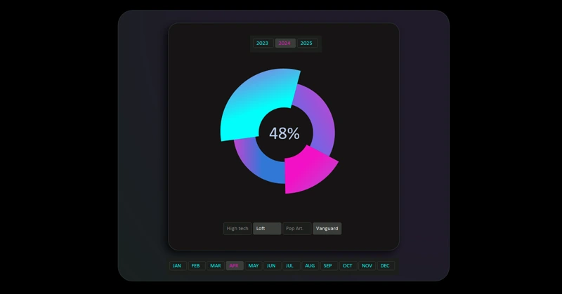 Excel диаграмма с курсором