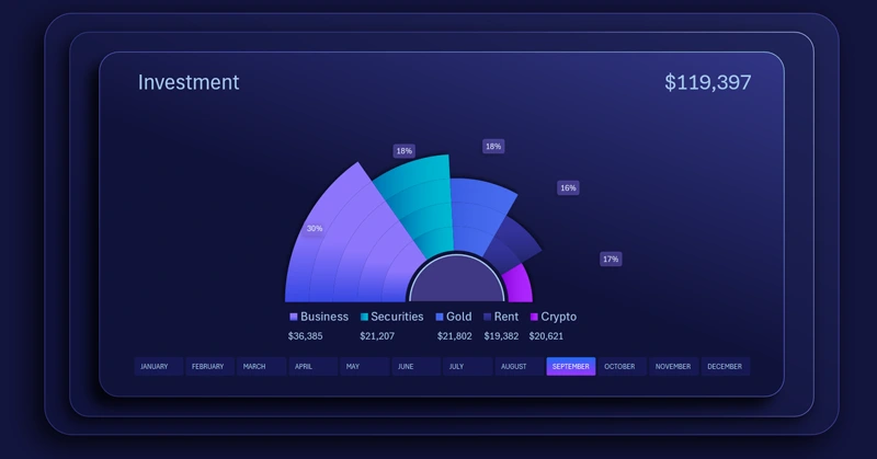 веерная диаграмма в Excel