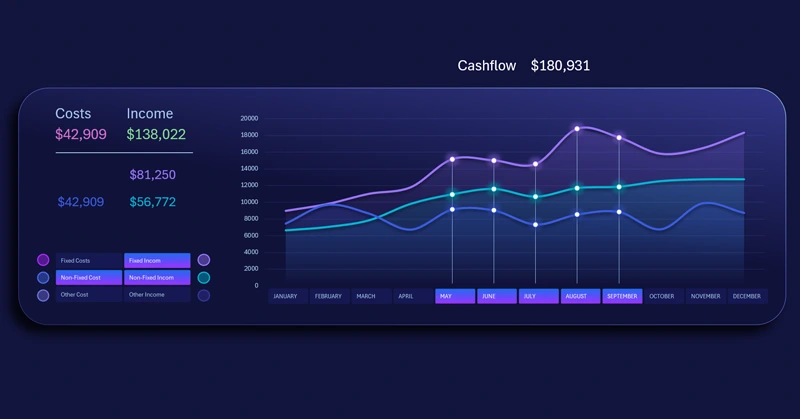 Мульти-линейный график в Excel