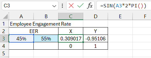 Initial formulas table