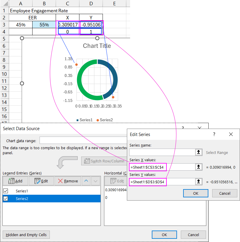 Editing new parameters