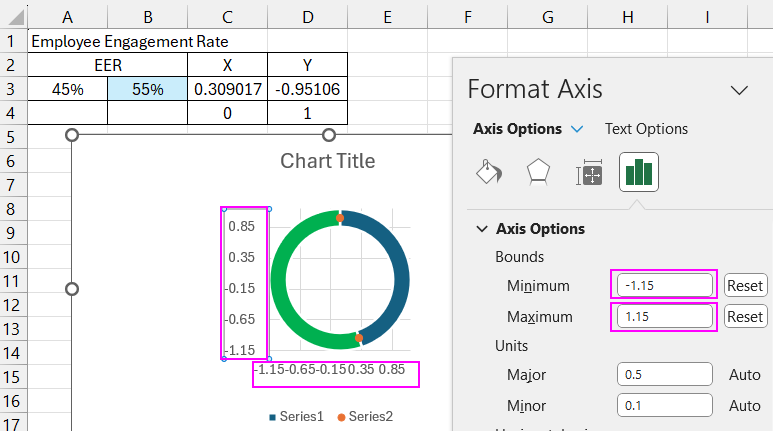 Setting coordinate axis values