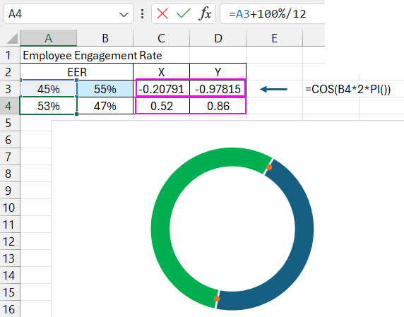 Adjusting point coordinates