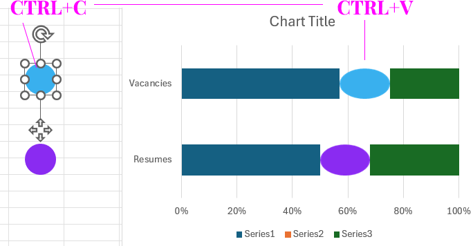 Histogram column customization