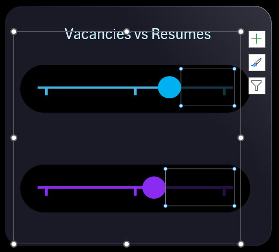 Overlaying the chart on the design