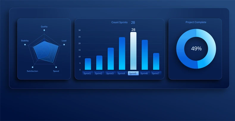 Мини-дашборд в Excel