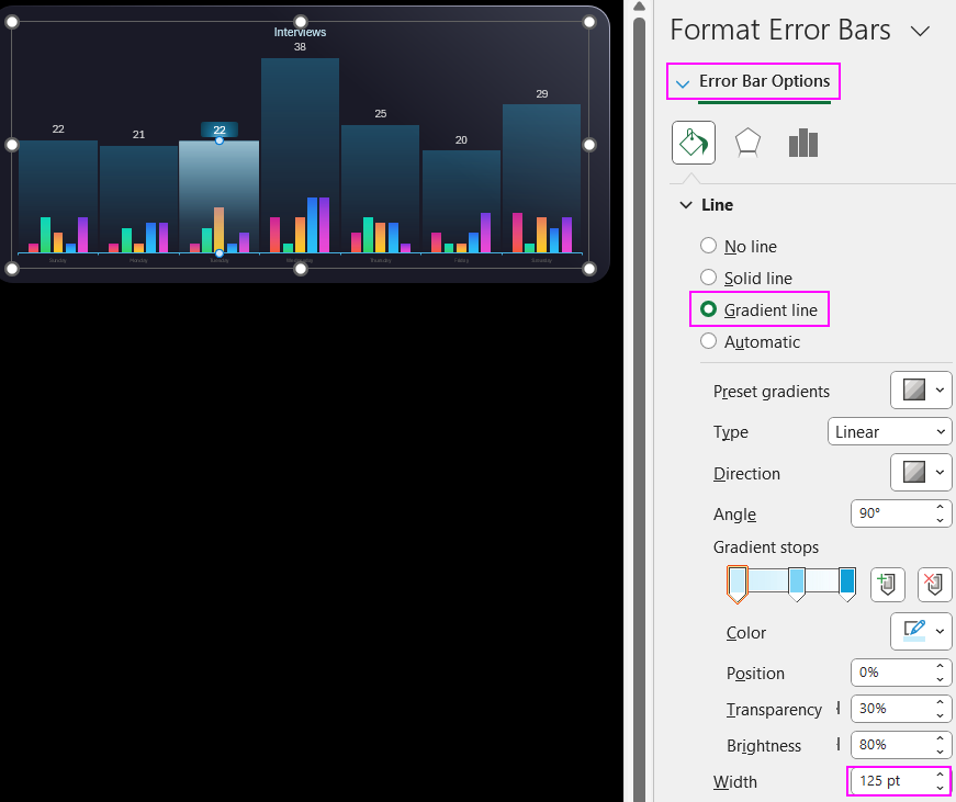 Interactive chart cursor design