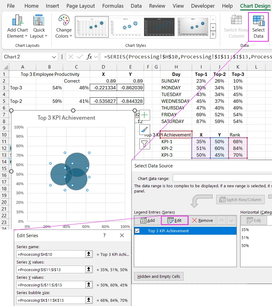 Bubble chart template setup