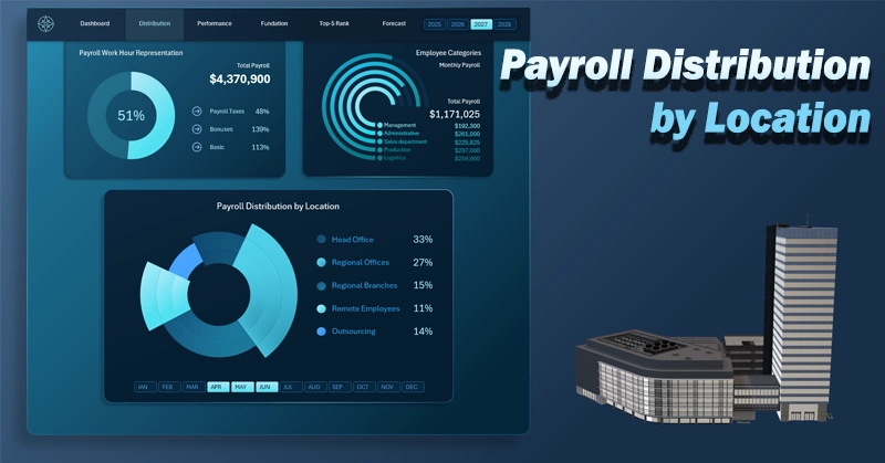 Шаблон кастомизированной диаграммы для Excel