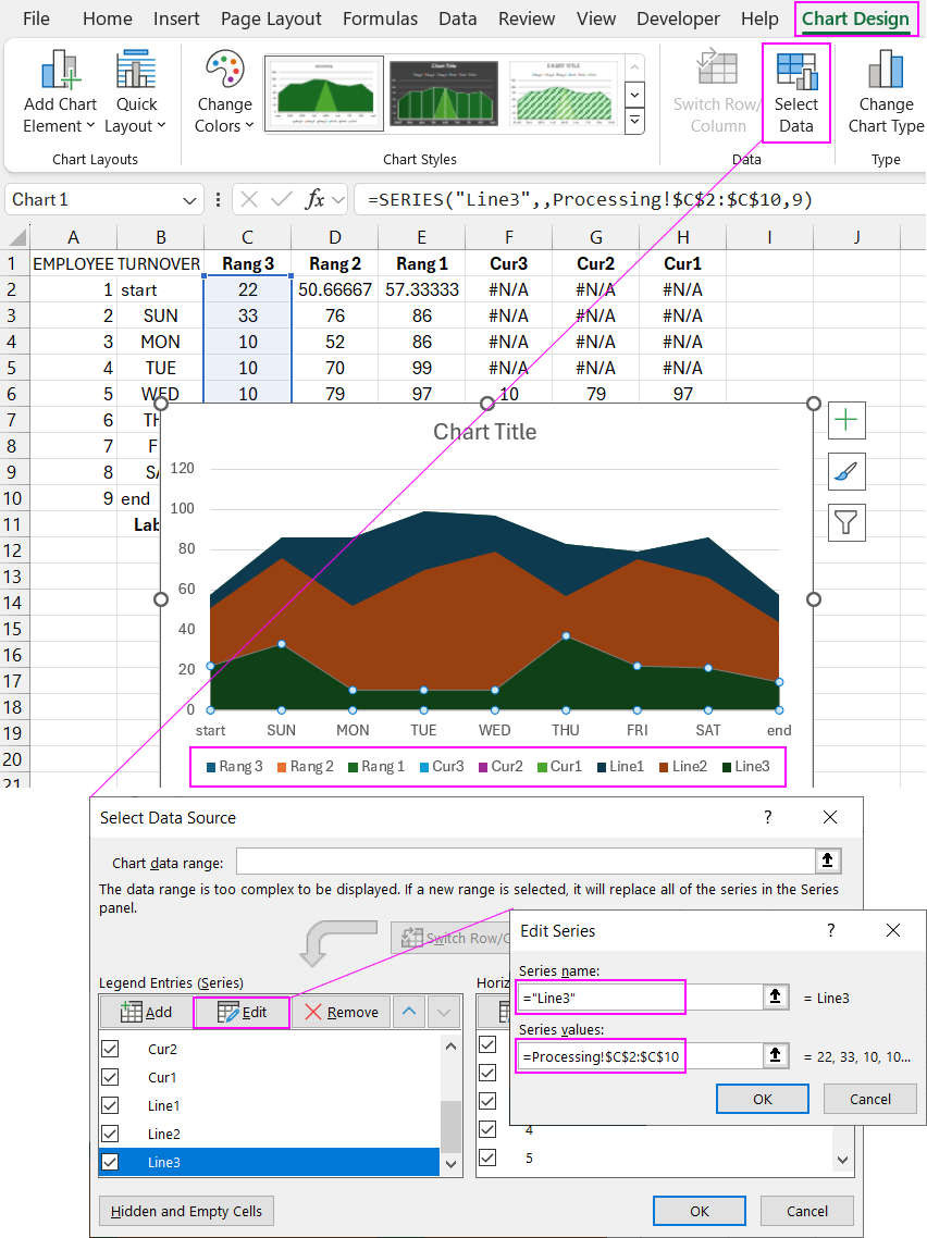 Adding Data Series to a Chart