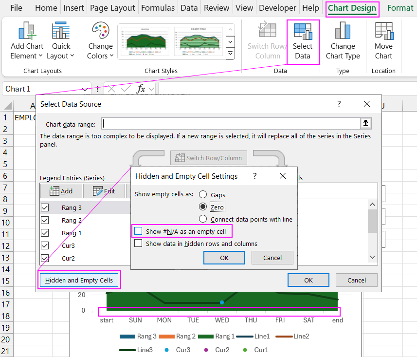 Disabling Zero and Error Values