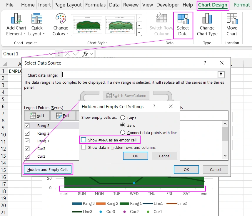 Отключаем нулевые и ошибочные значения