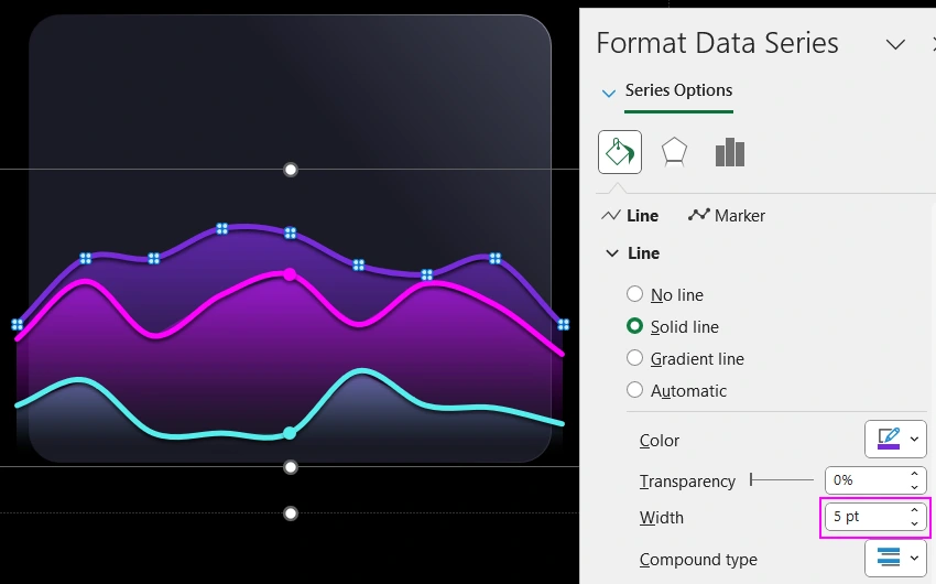 Графический дизайн для визуализации данных