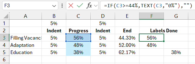 Formulas for filling the progress scale