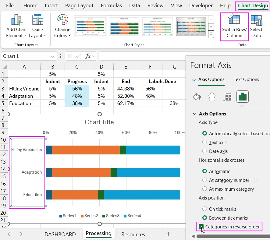 Setting the parameters of the histogram template