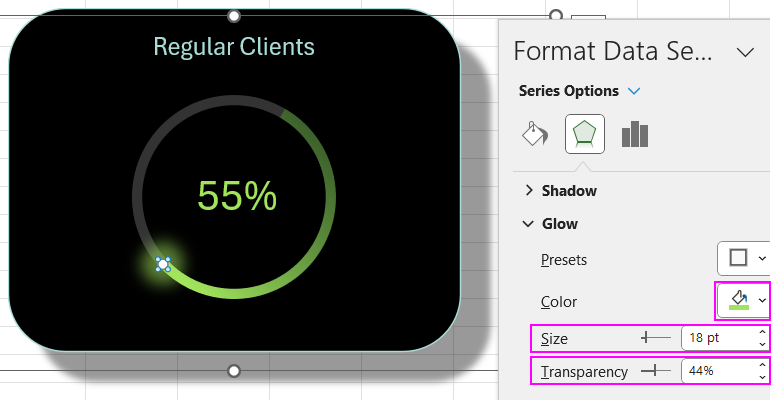 Example of stylish doughnut chart design