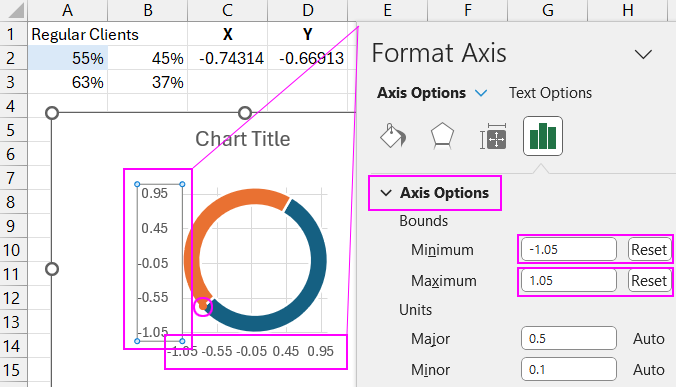 Calibrating marker on coordinate axes