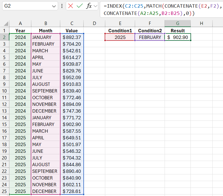 INDEX MATCH and CONCATENATE with two criteria