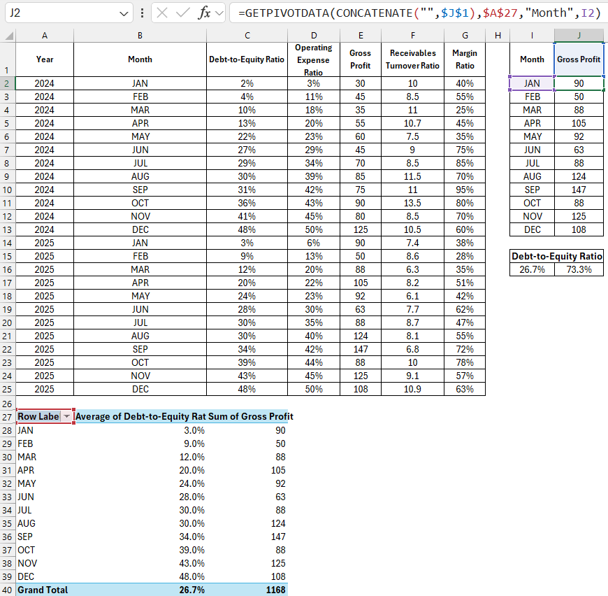 Example of using GETPIVOTDATA function