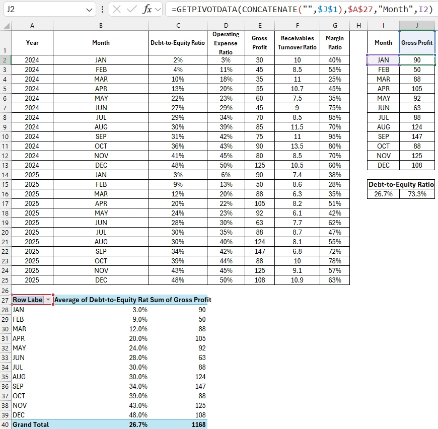 Пример использования функции ПОЛУЧИТЬ.ДАННЫЕ.СВОДНОЙ.ТАБЛИЦЫ