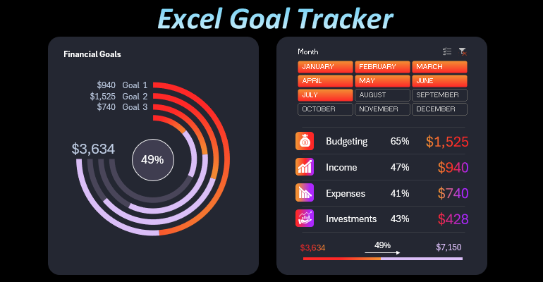 Progress Bar to Track Goals