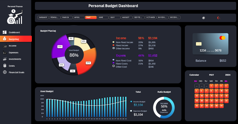 Personal Budget Dashboard