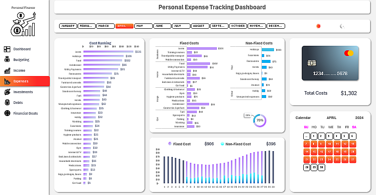 personal Expense tracking dashboard