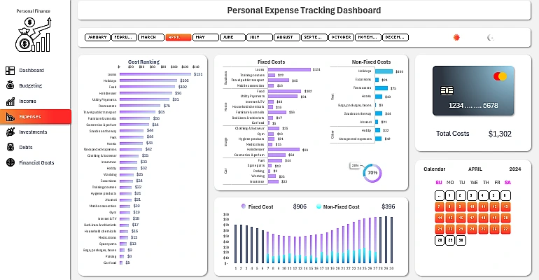 personal Expense tracking dashboard