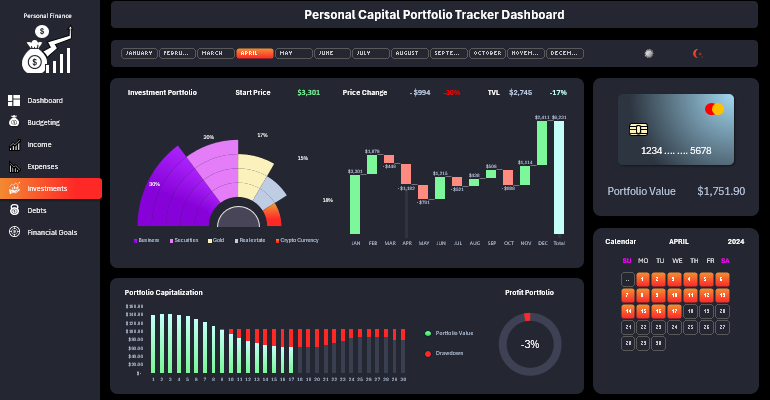 Personal Wealth Monitoring