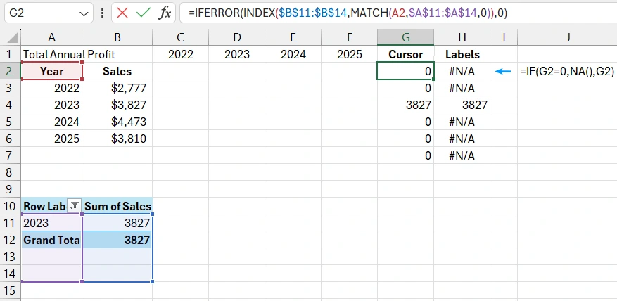 Фильтрация и выборка данных