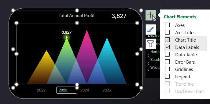 Chart design settings