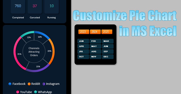 Design Doughnut Chart with Percentages