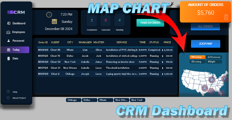 map chart for dashboard