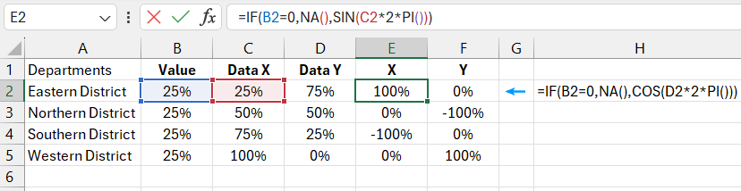 Formula for calculating marker XY coordinates