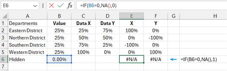 Formulas for hidden marker coordinates