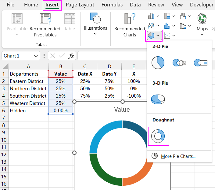 Doughnut chart template