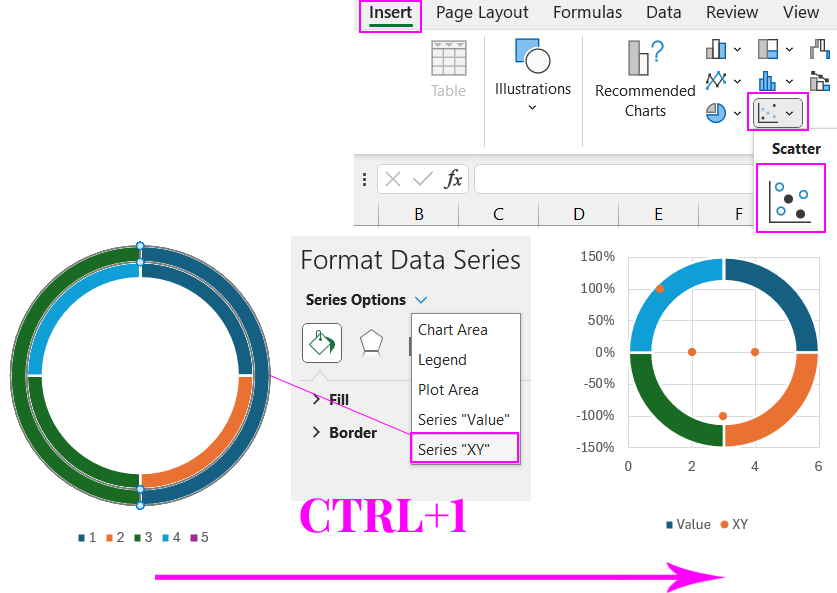 Example of creating a combined chart