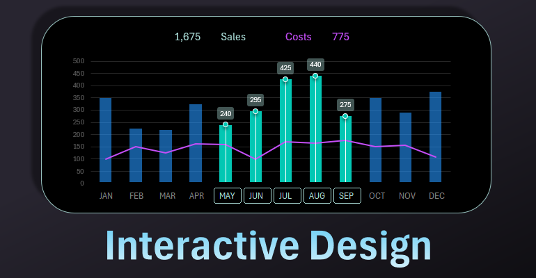 Example of interactive design in Excel visualization