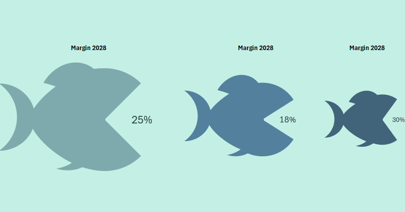 Инфографика с анимацией рыбок