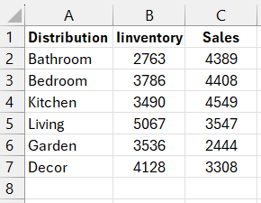 Two columns of source values