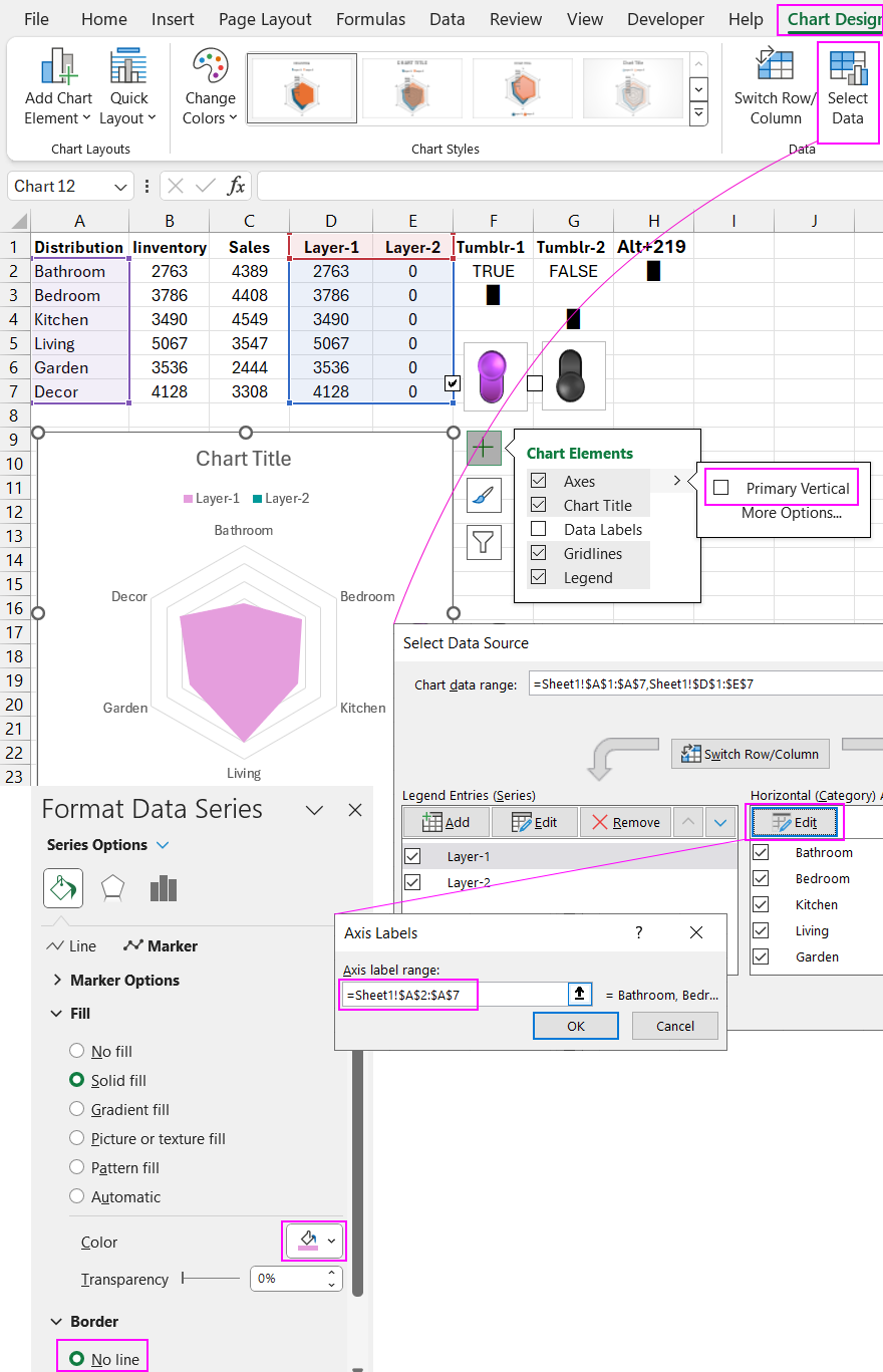 Customizing chart to be controlled by buttons